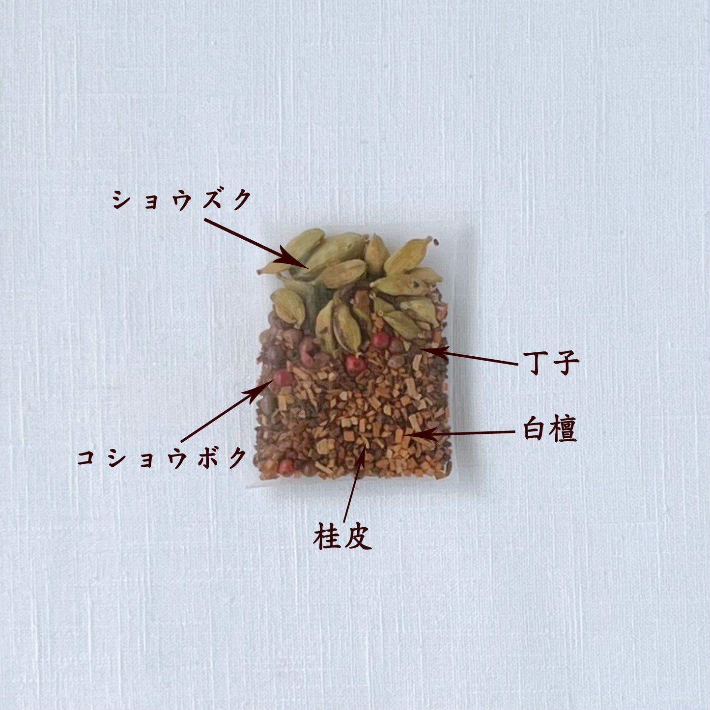 匂袋「珠衣」清爽SEISO&選べる西陣織ケース